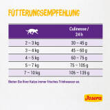 Josera Culinesse 10 kg