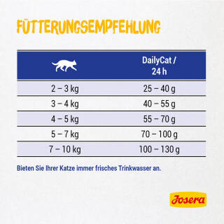 3 x 10 kg Josera DailyCat