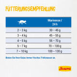 3 x 10 kg Josera Marinesse