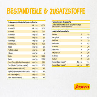 3 x 10 kg Josera NatureCat