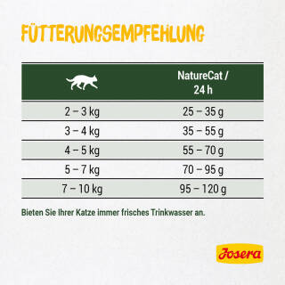 3 x 10 kg Josera NatureCat