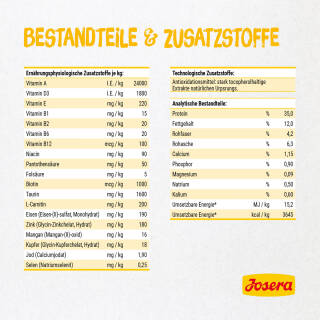3 x 10 kg Josera Naturelle