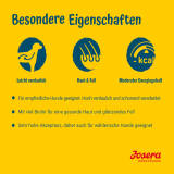 Josera SensiPlus 12,5 kg