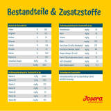Josera SensiPlus 2 x 12,5 kg