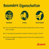 Josera Nature Energetic 12,5 kg