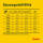 Josera Nature Energetic 5 x 900 g