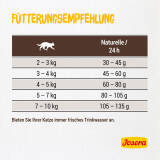 Josera Naturelle 2 kg