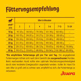 Josera Kids 2 x 12,5 kg