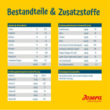 Josera A/S Adult SensiPlus 12,5 kg