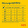 Josera A/S Adult SensiPlus 12,5 kg