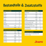 Josera A/S Junior YoungStar 12,5 kg