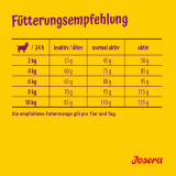 Josera MINI Adult Chicken & Rice 10 kg