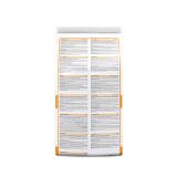 Belcando Vetline GASTRO 1,8 kg